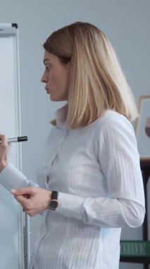 Kendine güvenen, sarı saçlı, beyaz bluzlu, çizim tahtasının yanında duran genç bir kadın. Beyaz kadın yönetici elinde siyah kalemle, el kol hareketi yaparak toplantı odasında çizilmiş şemaları açıklıyor. Gündüz vakti, içeride..