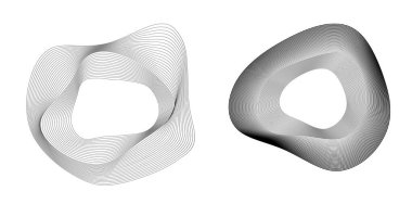 Tasarım elemanları. Halka daire zarif çerçeve kenarı. Beyaz arka plandaki soyut dairesel logo elemanı izole edildi. Yaratıcı sanat. Yeni ürün tanıtımı için vektör illüstrasyon EPS 10 dijital