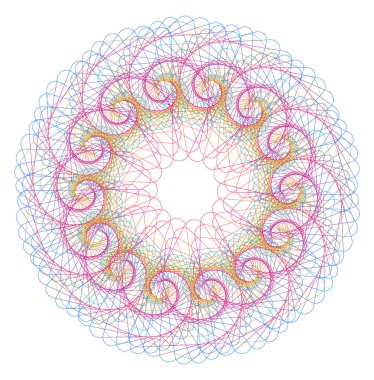 Tasarım elemanları. Bir sürü mor çizgi çemberi dalgası. Beyaz arka planda soyut dalgalı çizgiler izole edildi. Vektör illüstrasyon EPS 10. Karışımı kullanarak oluşturulan renkli dalgalar