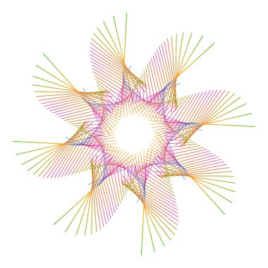 Tasarım elemanları. Bir sürü mor çizgi çemberi dalgası. Beyaz arka planda soyut dalgalı çizgiler izole edildi. Vektör illüstrasyon EPS 10. Harmanlama Aracı kullanılarak oluşturulan çizgilerle renkli dalgalar