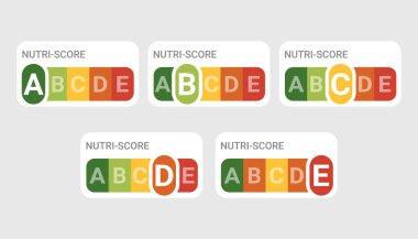 Nutri-Puan simgeleri, 5 Renkli Beslenme etiketi veya 5-CNL. Ambalaj Sembolleri