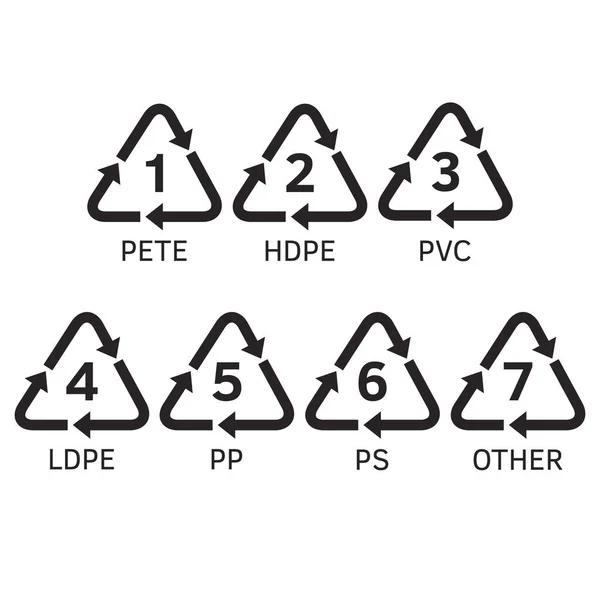 Plastik Reçine Kodları Pet Hdpe Ldpe Pvc Simgesi Güvenlik Ekoloji — Stok Vektör