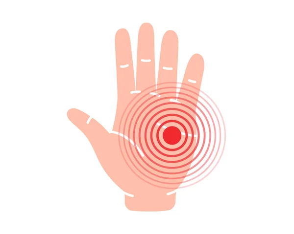 Menselijke Hand Pijn Symbool Handpijn Icoon Vector Illustratie Menselijke Pijn — Stockvector