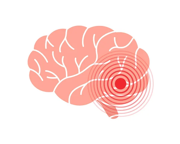 Símbolo Dor Cerebral Humana Ícone Dor Cerebral Ilustração Vetorial Dor — Vetor de Stock