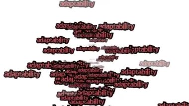 Beyaz arkaplanda ADAPTABILITY sözleriyle saçılmış animasyon videosu