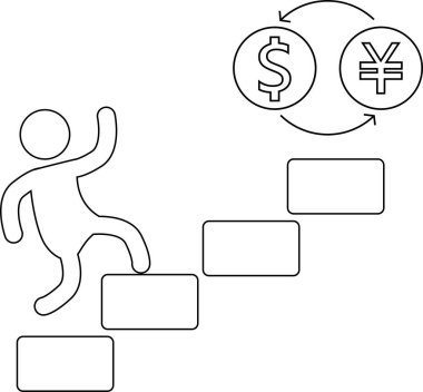 Merdivenleri tırmanan bir kişinin simgesi ve dolar sikkelerini yeni paraya çeviren bir simge.