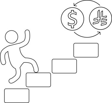 Merdivenleri çıkan bir kişinin simgesi ve dolar sikkelerini Arap riyal sikkelerine dönüştürme simgesi.