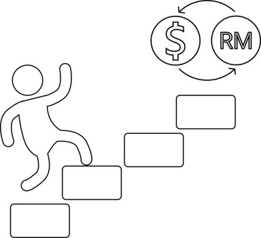 Merdivene tırmanan bir kişinin simgesi ve dolar sikkelerini Malezya sikkelerine çevirme simgesi.