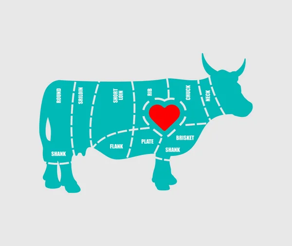 Adoro Carne Vaca Cortar Açougueiro Carcaças Carne Bovino Para Abate —  Vetores de Stock