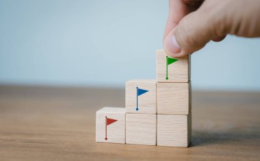 Seçenekler, eylemler veya prosedürler. Planlama, piyasa araştırması, risk sermayesi, yeni ürün yaratımı, ürün yol haritası ve ürün tanıtımı. Şirket kilometre taşları için zaman çizelgesi. Proje ve iş takvimi.
