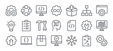 DevOps methodology and software development concept editable stroke outline icons set isolated on white background flat vector illustration. Pixel perfect. 64 x 64.