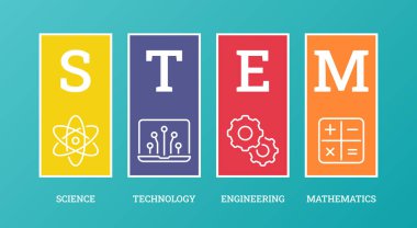 STEM Bilim Teknolojisi Mühendislik Matematik Eğitimi Konsept Vektör Tanımlama.