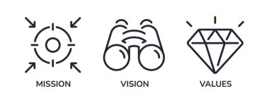 Görüş, görev ve değerler düzenlenebilir çizgi simgeleri beyaz arkaplan düz vektör illüstrasyonunda izole edildi. Piksel mükemmel. 64 x 64