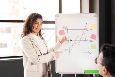 İş kadını modern ofisteki şirket büyümesi grafiğini sunuyor, iş arkadaşlarının önünde sunum yapıyor. İşletmeler için başarılı stratejiler