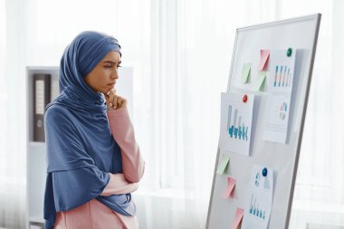 Düşünceli Müslüman iş kadını beyaz ofis yönetim kurulunda grafik ve çizelgeleri inceliyor, çeneye dokunuyor, şirket sonuçlarından memnun değil.