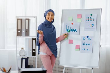 İslami insanlar için iş fırsatları. Özgüvenli Müslüman kadın tesettürde sunum yapıyor, grafikler ve çizelgeler gösteriyor.