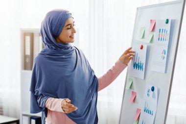 İyi bir şirket performansı. Başörtüsü Altında Mutlu Arap İş Kadını Ofis Yönetim Kurulu Grafik ve Çizelgelerine Bakıyor, İlerlemeyi Denetliyor.