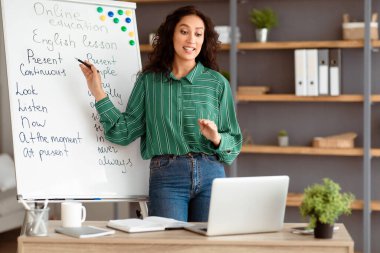 Modern Mesafe Öğrenme. İngilizce öğretmeni öğrencilerle bilgisayar kullanarak görüntülü konuşma yapıyor. Güvenilir bir kadın karantina ve koronavirüs salgını sırasında evde öğretmenlik yapıyor.