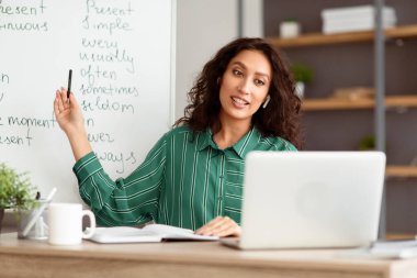 E-öğrenme. Kendine güvenen bir kadının portresi bilgisayar kullanarak görüntülü görüşme yapıyor. Kablosuz kulaklıklı bayan öğretmen, webcam ile konuşuyor, karatahtaya işaret eden öğrencilere özel ders veriyor.