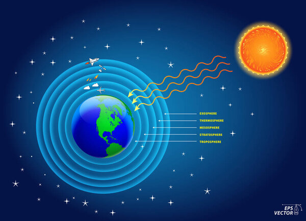 Illustration of sun radiation to earth. Eps