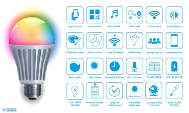 Gerçekçi Akıllı Karı LED sahne ışıkları izole edildi. Eps