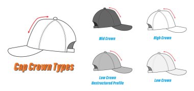 Beyaz üzerinde izole edilmiş Cap Crown Type Illustration seti