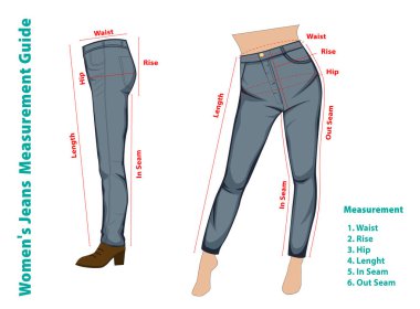 Kadın Kot Pantolonu Ölçüm Kılavuzunu İzole Edin.