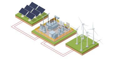 Isometric Green enerji endüstrisi. Rüzgar türbinleri, güneş panelleri, tank kapları ve bataryası olan akıllı bir şehir. Sürdürülebilir yenilenebilir güç Rüzgar türbinleri elektrik üretir
