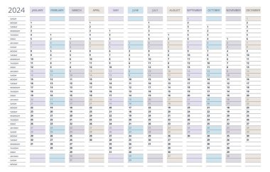 Dikey 2024 takvim vektörü, İngilizce. 12 Aylık 2024 Takvim.