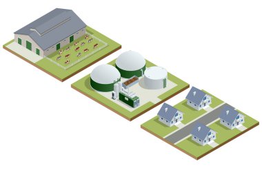 Isometric Modern biyogaz fabrikası Biogas, anaerobik bir çevrede mikroorganizmalar tarafından üretilen çevre dostu, temiz ve ucuz bir yanıcı gazdır..