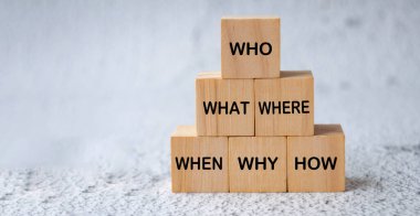 Kim, ne, nerede, ne zaman, ne zaman, neden ve nasıl kişiselleştirilebilir yazı alanı olan ahşap küplere yazı yazılır