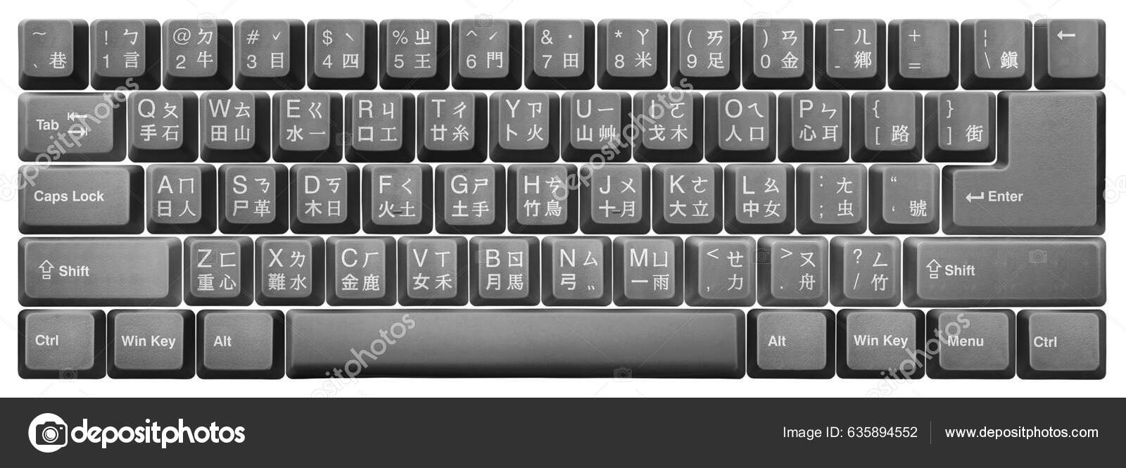 China Qwerty Keyboard 'Smart Meaning Clicking Key Letter Initiates  Algorithm — Stock Fotografie © Balinda #635894552