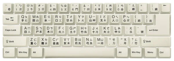 China Qwerty Keyboard Smart Meaning Clicking Key Letter Initiates Algorithm — Stock Photo, Image