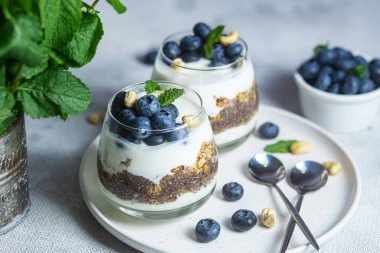 Yoğurtlu granola, chia ve yaban mersini.