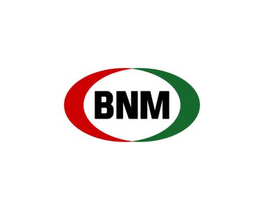BNM logo tasarım vektör şablonu. BNM