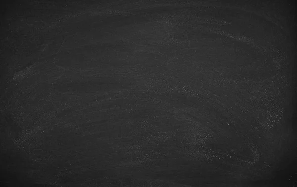 Chalkboard. Chalk texture school board display for background. chalk traces erased with copy space for add text or graphic design. Backdrop of Education concepts