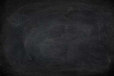 Tahtaya ya da karatahta dokusuna kazınmış soyut tebeşir. Arkaplan için okul tahtasını temizle ya da mesaj göndermek için alanı kopyala. Eğitim kavramlarının arkaplanı.
