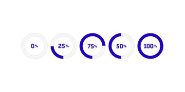 % 0,% 24,% 50,% 75 ve UI ve veri arayüzleri için modern ve temiz bir düz vektör tasarımında% 100 oranında ilerleme çubuğu içeren simge seti yükleniyor