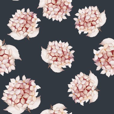 Suluboya stilinde ortanca desenli pürüzsüz desen