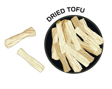 Siyah yuvarlak tabakta kurutulmuş tofu. Vektör gıda örnekleri, soya fasulyesinden yüksek protein yiyeceği, vejetaryen tarifi, organik ürün. Doğal östrojen. sıcak tencere yan yemek.