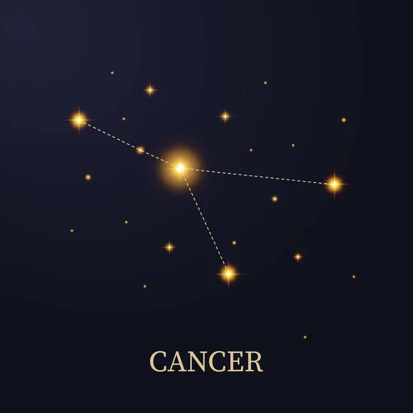Constelación Del Zodíaco Cáncer Sobre Fondo Oscuro Con Estrellas Ilustración — Vector de stock