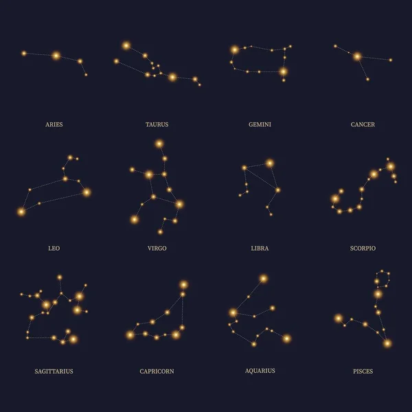 stock vector Constellations, collection of 12 zodiac signs with names. Aries, Taurus, Leo, Gemini, Virgo, Scorpio, Libra, Aquarius, Sagittarius, Pisces, Capricorn, Cancer. Vector illustration on a dark background.