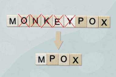 Hastalık frengisini MPOX olarak değiştiriyorum. Harflerin üzeri kırmızı bir haçla çizilmiş. Maymun çiçeği virüsü tahta küplerle yayılmış..
