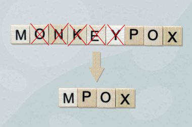 Renaming the disease monkeypox to MPOX. The letters are crossed out with a red cross. The monkeypox virus is laid out with wooden cubes. clipart