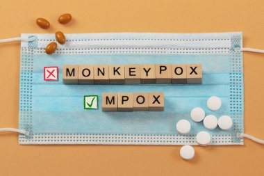 Maymun Çiçeği ve Mpox virüsünün isimleri cerrahi maske takan tahta küplerle dolu. Yeni ve doğru isim MPOX yeşil işaretle işaretlenirken, eski Maymun Çiçeği kırmızı haçla işaretlenmiştir..