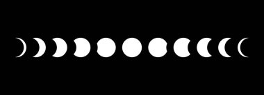 Tam güneş tutulması konsepti. Ay evreleri ya da aşamaları. Tam güneş tutulması ve ay döngüsü. Afiş, afiş, kolaj, broşür, kapak, dövme için siyah beyaz unsurlar. Vektör illüstrasyonu