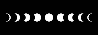 Tam güneş tutulması konsepti. Ay evreleri ya da aşama çizimleri. Tam güneş tutulması ve ay döngüsü. Afiş, afiş, kolaj, broşür, kapak, dövme için siyah beyaz unsurlar. Vektör