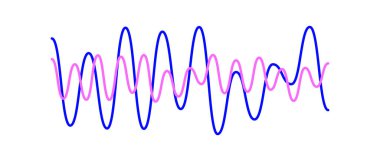 Mavi ve pembe üst üste binen ses dalgaları. Farklı frekans ve genliğe sahip iki sinüzit hattı. Ses ya da müzik örnekleri. Elektronik radyo sinyali grafikleri. Vektör