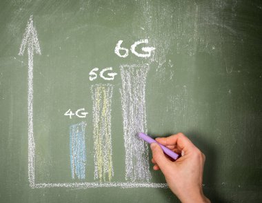 6G konsepti. Tebeşir tahtasında büyüyen tablo.