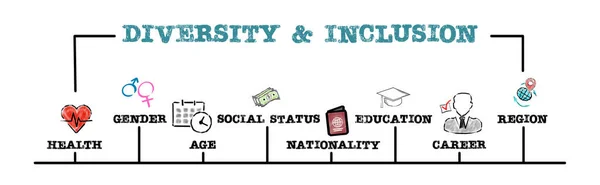 Diversidad Inclusión Concepto Ilustraciones Empresariales Banner Web Horizontal —  Fotos de Stock